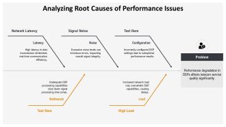 Digital Signal Processors In Telecommunications PPT Outline AT Interactive Ideas