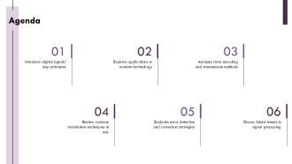 Digital Signals Discrete Binary Information Systems PPT Sample AT Researched