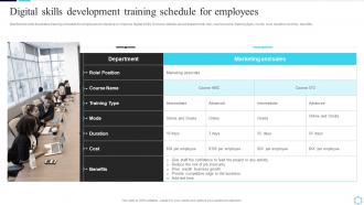 Digital Skills Development Training Schedule For Employees Guide To Creating A Successful Digital Strategy