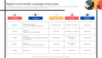 Digital Social Media Campaign Action Plan