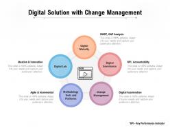 Digital Solution With Change Management