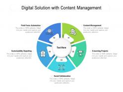 Digital solution with content management