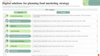 Digital Solutions For Planning Food Marketing Strategy