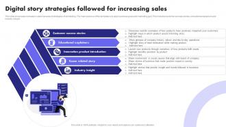 Digital Story Strategies Followed For Increasing Sales