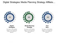 Digital strategies media planning strategy affiliate marketing management