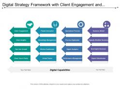 Digital strategy framework with client engagement and business model