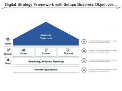 Digital strategy framework with setups business objectives and goals