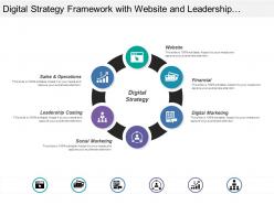 Digital strategy framework with website and leadership casting