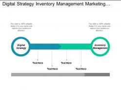 Digital strategy inventory management marketing planning marketing operations cpb