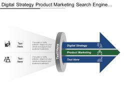 Digital Strategy Product Marketing Search Engine Optimization Seo