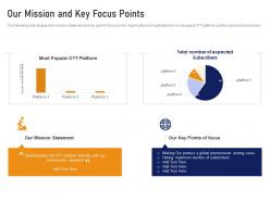 Digital streaming services industry investor funding our mission and key focus points ppt ideas
