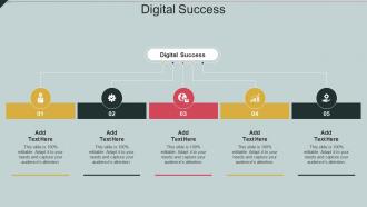 Digital Success In Powerpoint And Google Slides Cpb