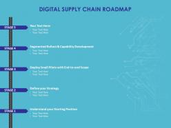 Digital supply chain roadmap ppt powerpoint presentation ideas influencers