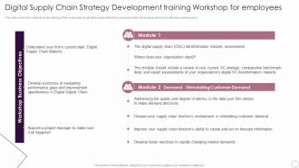Digital Supply Chain Strategy Development Training Workshop Logistics Automation Systems