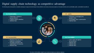 Digital Supply Chain Technology As Competitive Advantage