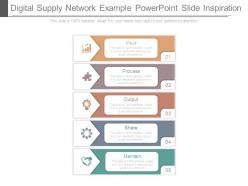Digital supply network example powerpoint slide inspiration