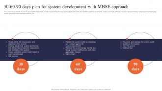 Digital Systems Engineering 30 60 90 Days Plan For System Development With Mbse Approach