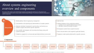 Digital Systems Engineering About Systems Engineering Overview And Components