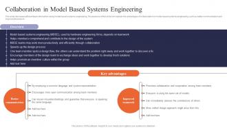 Digital Systems Engineering Collaboration In Model Based Systems Engineering