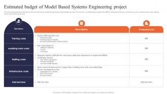 Digital Systems Engineering Estimated Budget Of Model Based Systems Engineering Project
