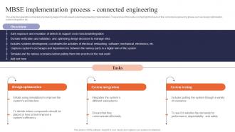Digital Systems Engineering Mbse Implementation Process Connected Engineering