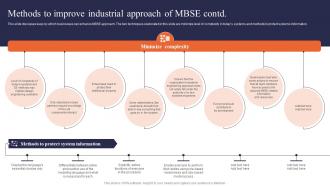 Digital Systems Engineering Methods To Improve Industrial Approach Of Mbse Image Best