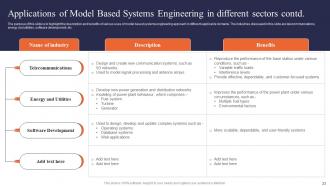 Digital Systems Engineering Powerpoint Presentation Slides Editable Attractive