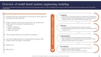 Digital Systems Engineering Powerpoint Presentation Slides Informative Attractive