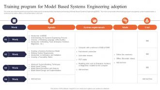 Digital Systems Engineering Training Program For Model Based Systems Engineering Adoption