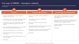Digital Systems Engineering Use Case Of Mbse Aerospace Industry