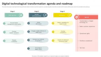 Digital Technological Transformation Agenda And Roadmap