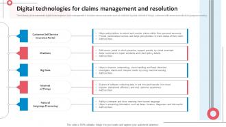 Digital Technologies For Claims Management And Resolution
