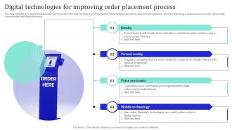Digital Technologies For Improving Order Placement Process