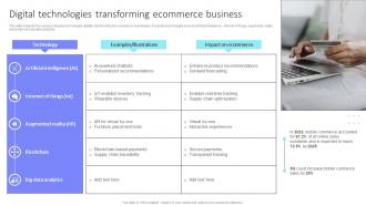 Digital Technologies Transforming Ecommerce Business Ppt Powerpoint Presentation File Deck DT SS