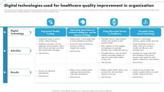 Digital Technologies Used For Healthcare Quality Improvement In Organization