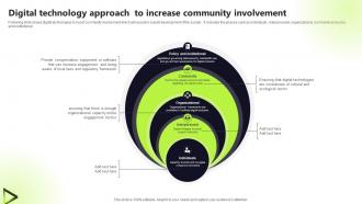 Digital Technology Approach To Increase Community Involvement