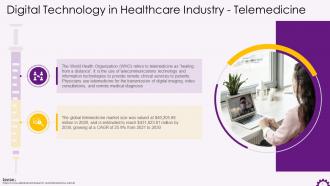 Digital Technology Based Telemedicine Reshaping Healthcare Industry Training Ppt