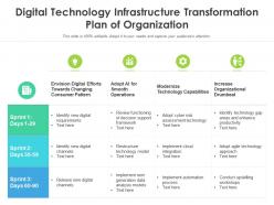 Digital technology infrastructure transformation plan of organization