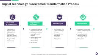 Digital Technology Procurement Transformation Process