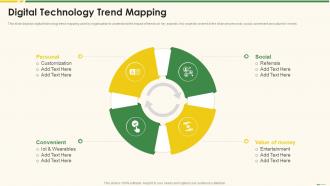 Digital Technology Trend Mapping Marketing Best Practice Tools And Templates