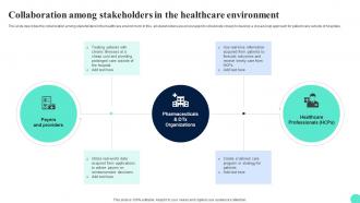 Digital Therapeutics Adoption Challenges Collaboration Among Stakeholders In The Healthcare