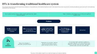 Digital Therapeutics Adoption Challenges Dtx Is Transforming Traditional Healthcare System