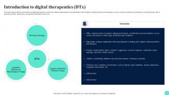 Digital Therapeutics Adoption Challenges Introduction To Digital Therapeutics Dtx