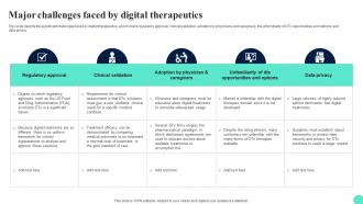 Digital Therapeutics Adoption Challenges Major Challenges Faced By Digital Therapeutics