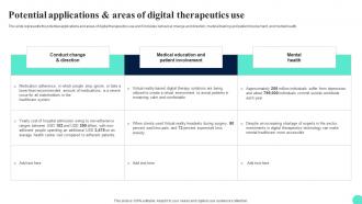 Digital Therapeutics Adoption Challenges Potential Applications And Areas Of Digital Therapeutics