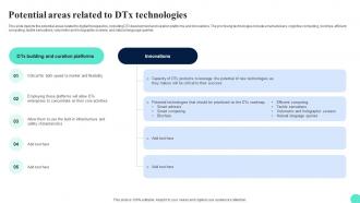 Digital Therapeutics Adoption Challenges Potential Areas Related To Dtx Technologies