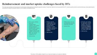 Digital Therapeutics Adoption Challenges Reimbursement And Market Uptake Challenges Faced
