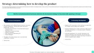 Digital Therapeutics Adoption Challenges Strategy Determining How To Develop The Product