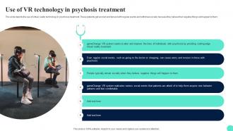 Digital Therapeutics Adoption Challenges Use Of Vr Technology In Psychosis Treatment