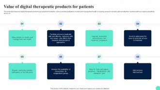 Digital Therapeutics Adoption Challenges Value Of Digital Therapeutic Products For Patients